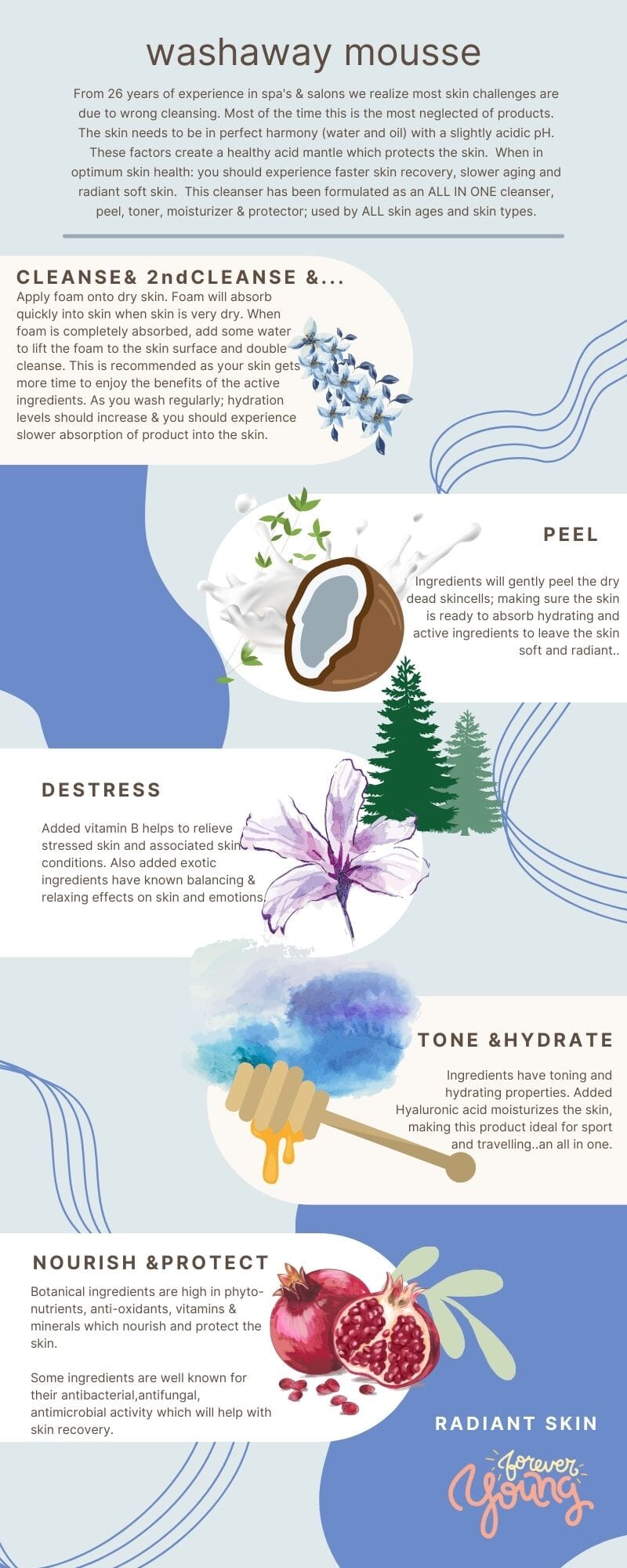 WASHAWAY cleansing mousse Salvation little healing miracles