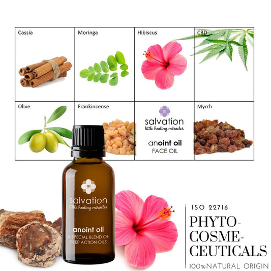 anoint oil ingredients