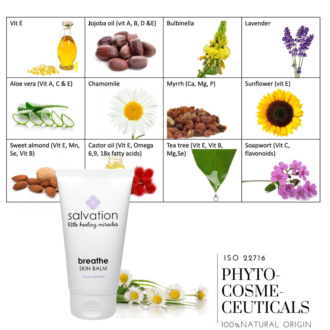 BREATHE skinfix balm