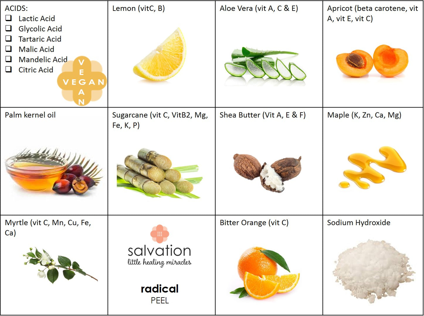 Radical Peel & Neutralizer