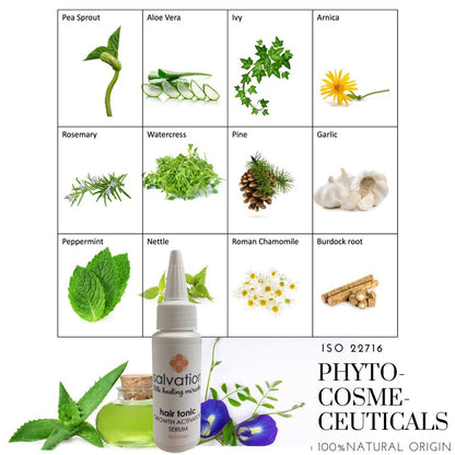 Hair growth activation serums