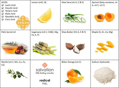Radical Peel & Neutralizer